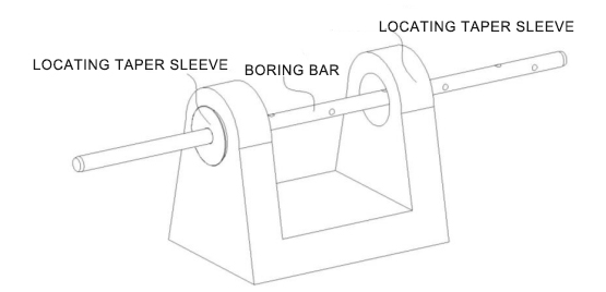 use portable boring machine